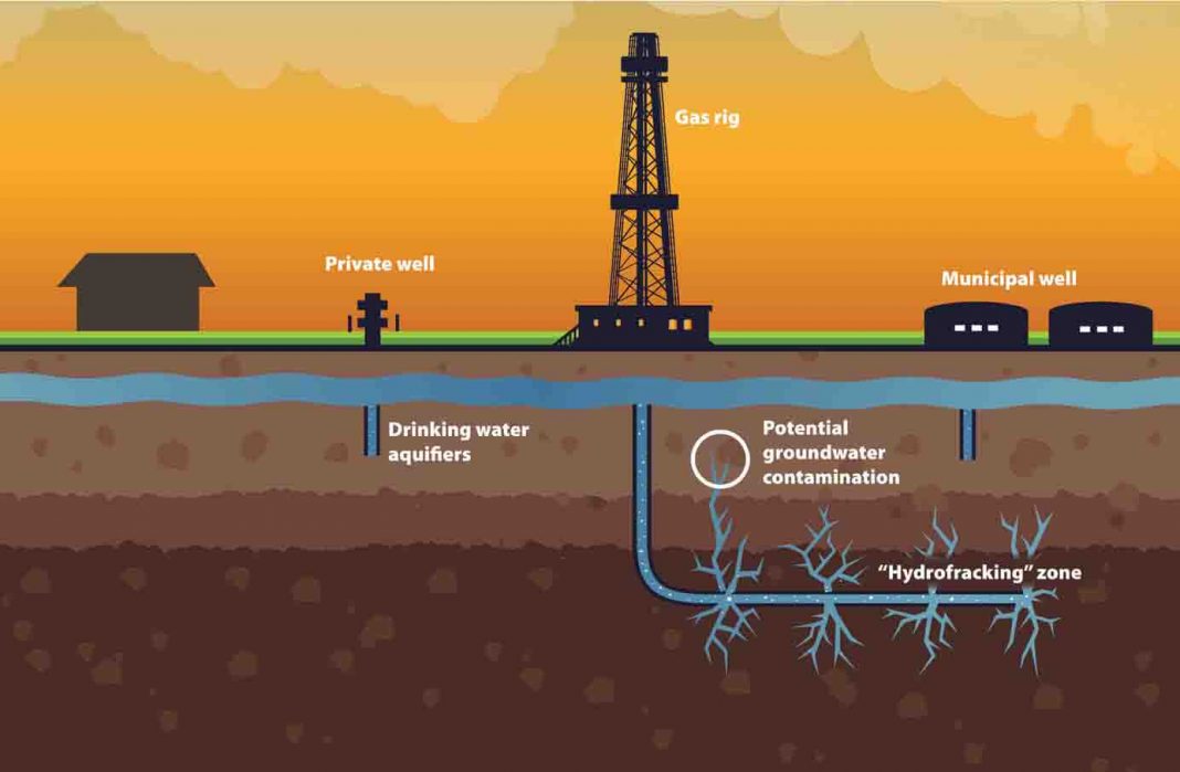 Anticipating Hazards From Fracking-induced Earthquakes In Canada And US ...