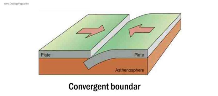 what-is-plate-tectonics-geology-page