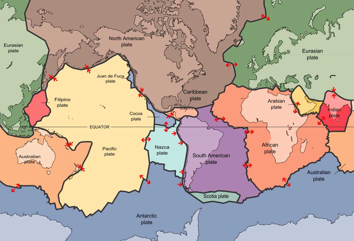 What is Plate Tectonics? Geology Page