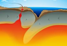 10 Biggest Impact Craters on Earth | Geology Page