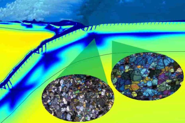 Crushed Resistance: Tectonic Plate Sinking Into A Subduction Zone ...