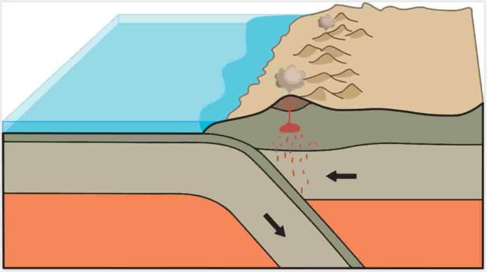 Earliest geochemical evidence of plate tectonics found in 3.8-billion ...