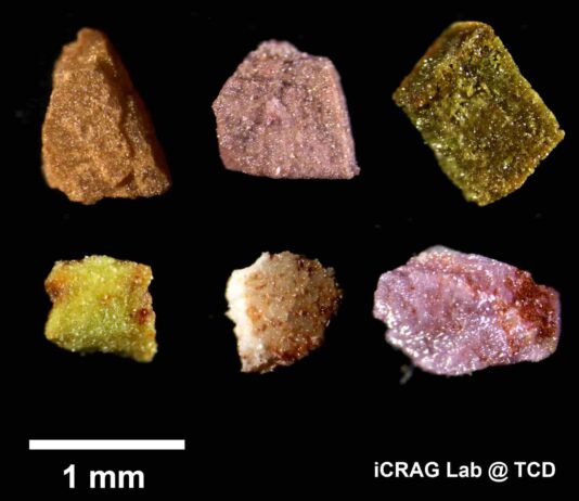 Rare Earth Element Archives | Geology Page