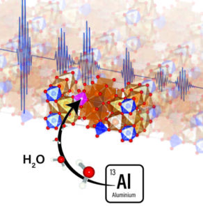 Effect of Al + H incorporation on the sound velocities of superhydrous phase BSchematic representation of the incorporation of aluminum together with water (as Al + H) in the crystal structure of superhydrous phase B. credit : Geodynamics Research Center, Ehime University